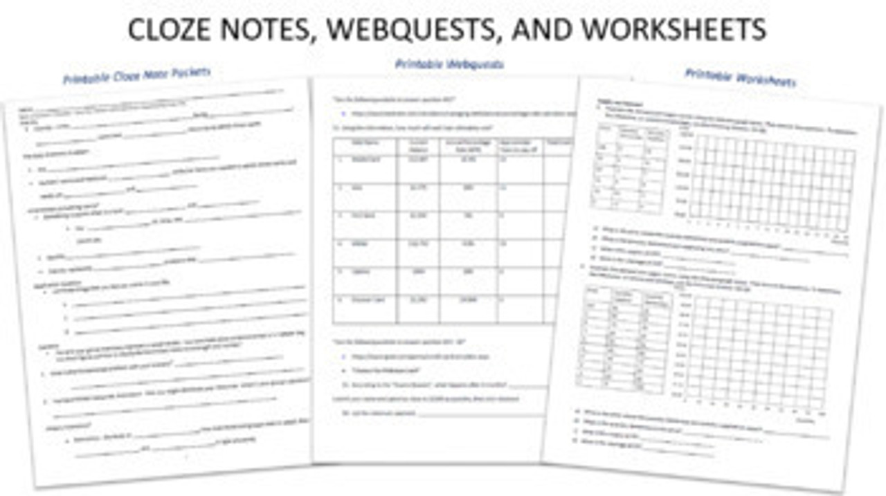 Complete Economics Course, Powerpoints Packets Tests Webquests Distance Learning 1:1