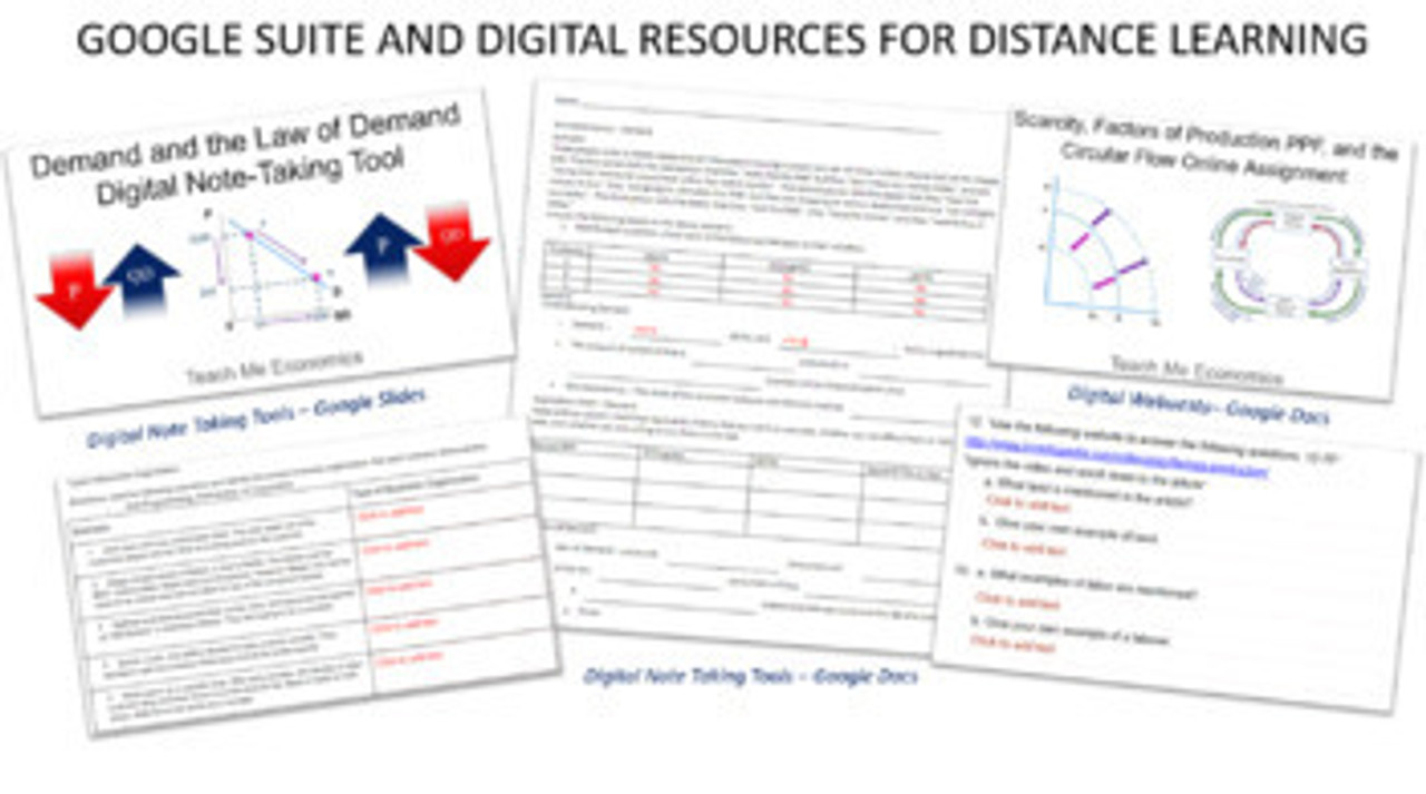 Complete Economics Course, Powerpoints Packets Tests Webquests Distance Learning 1:1