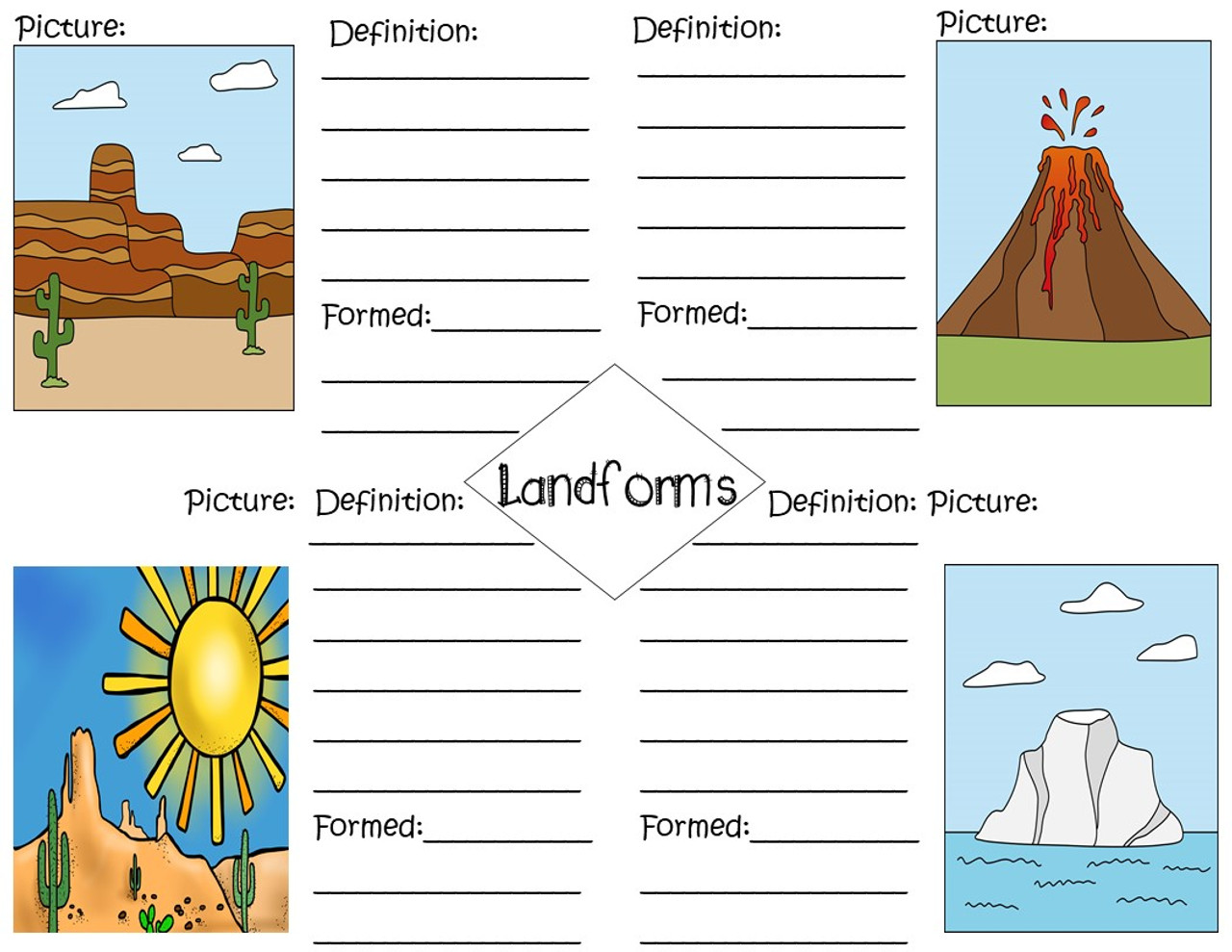 landforms-foldable-amped-up-learning for Free Printable Fast And Slow Changes To Earth S Surface Worksheet Landforms Foldable - Amped Up Learning for Free Printable Fast And Slow Changes To Earth S Surface Worksheet