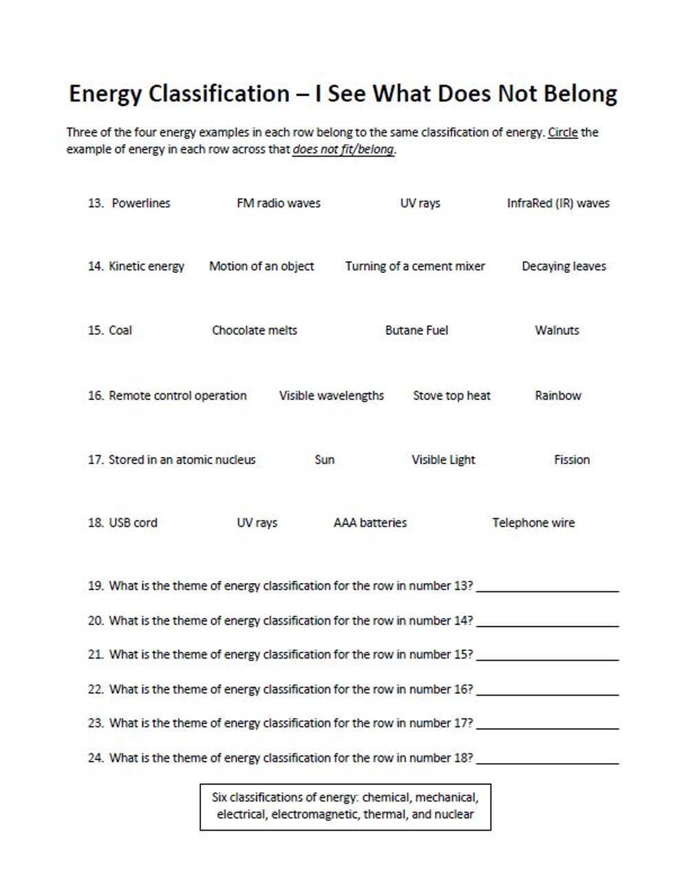 Energy Classification ~ "I See What Does Not Belong" Activity 