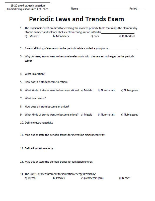 Periodic Laws and Trends Exam for Chemistry with a Key ...