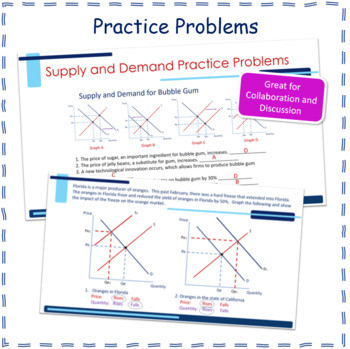 Supply and Demand, Law of Supply, Ceilings Floors PowerPoint, Note Packet,  Tests, Webquest, Google 1:1 Distance Learning 1 to 1 - Amped Up Learning