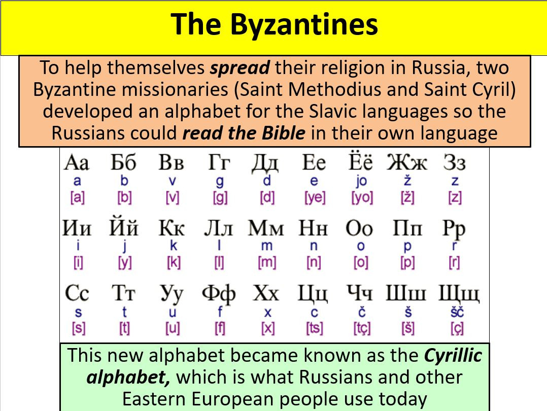Development of Russia - Amped Up Learning
