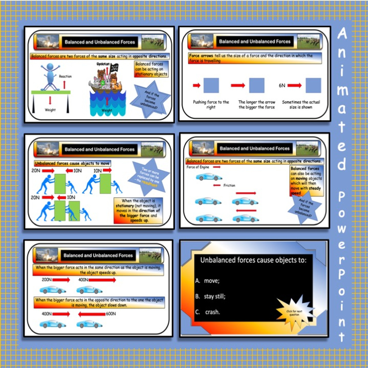 Forces - Balanced and Unbalanced Forces Explained - Middle School Science