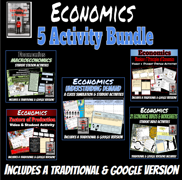 Economics | 5 Complete Lessons | Plus 20+ Video Activities | Bundle ...