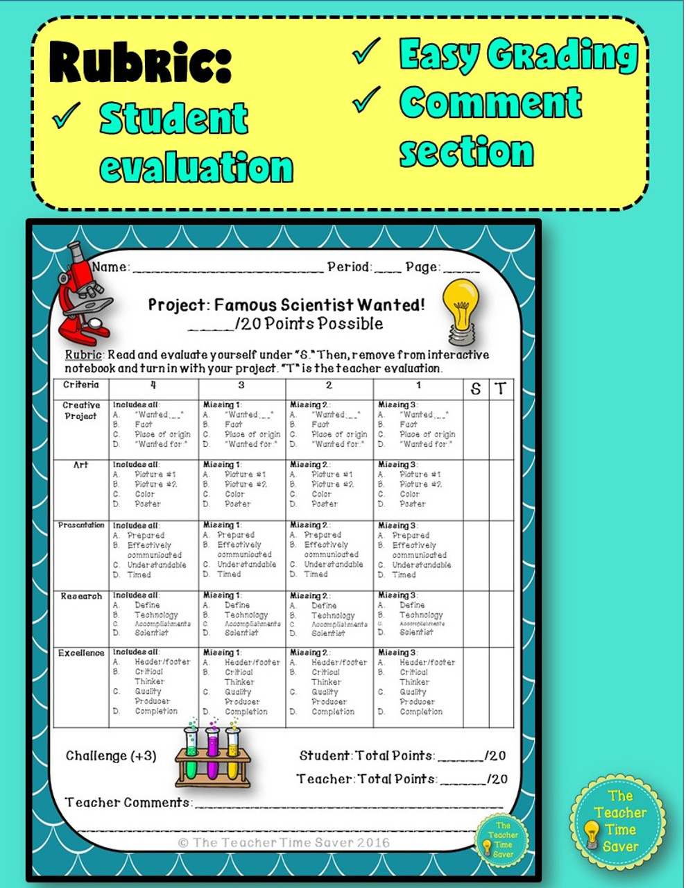 famous-scientist-wanted-poster-project-scientific-investigation-unit