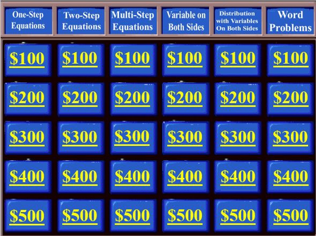 Solving Equations (All Types) Jeopardy! 30 Questions, 6 Categories