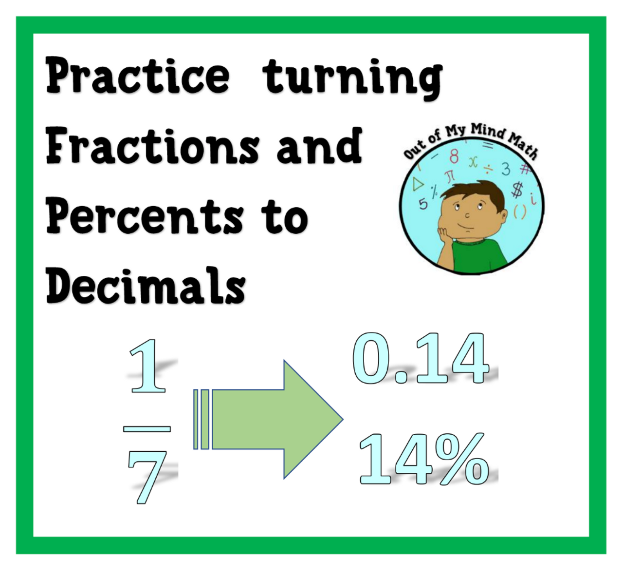 Practice Turning Fractions and Percents to Decimals