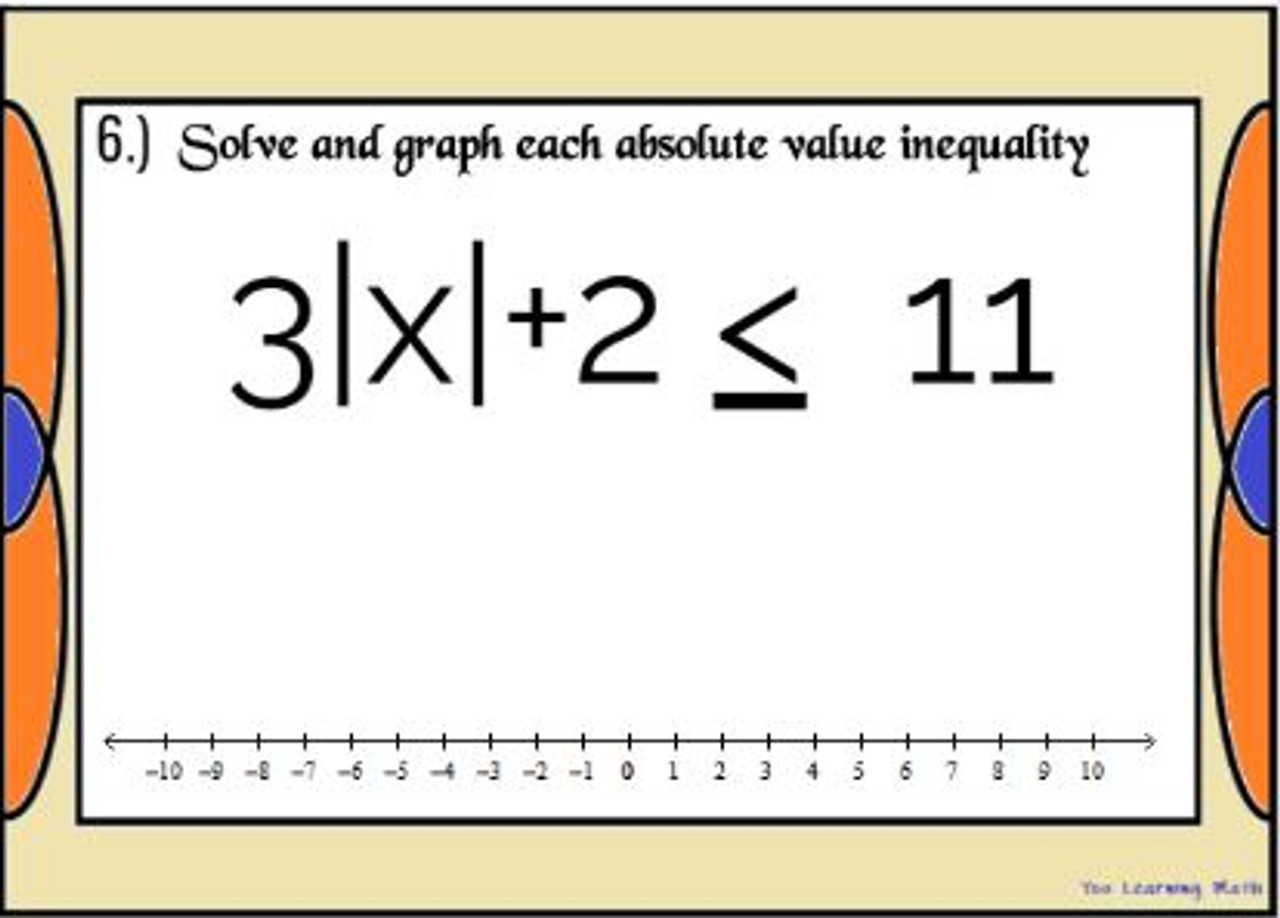 Solving and Graphing Absolute Value Inequalities- 20 Task Cards