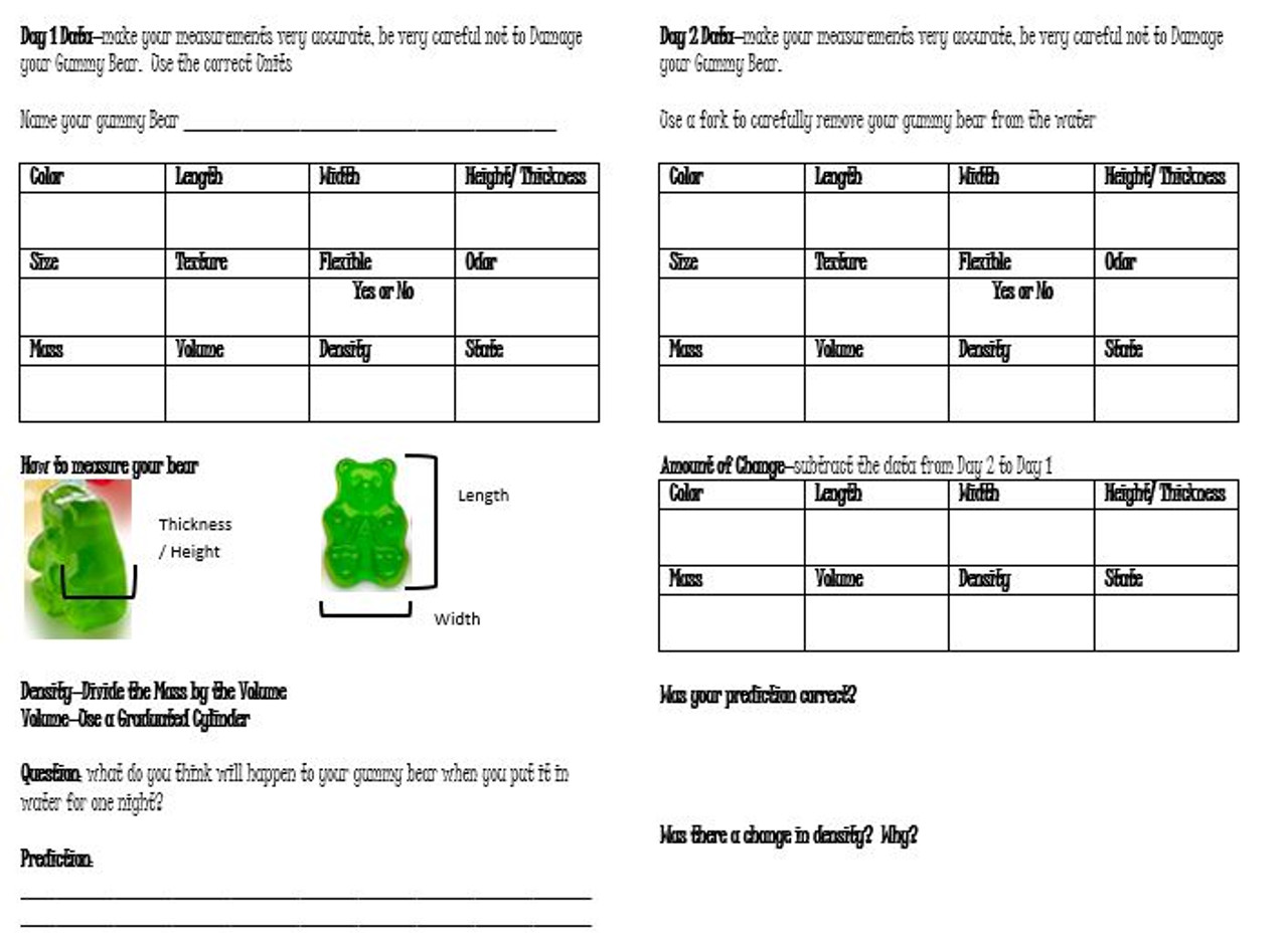 Properties of Matter lab