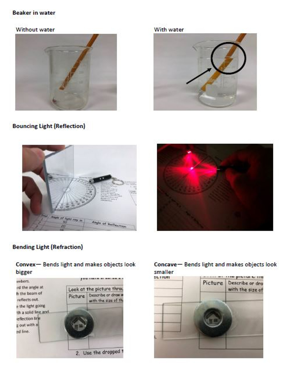 Light Lab (Refraction and Reflection) Amped Up Learning