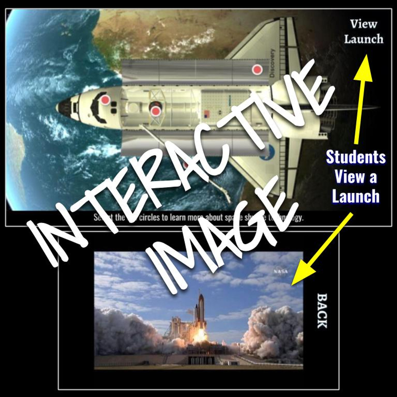 Interactive Image: Space Shuttle Science