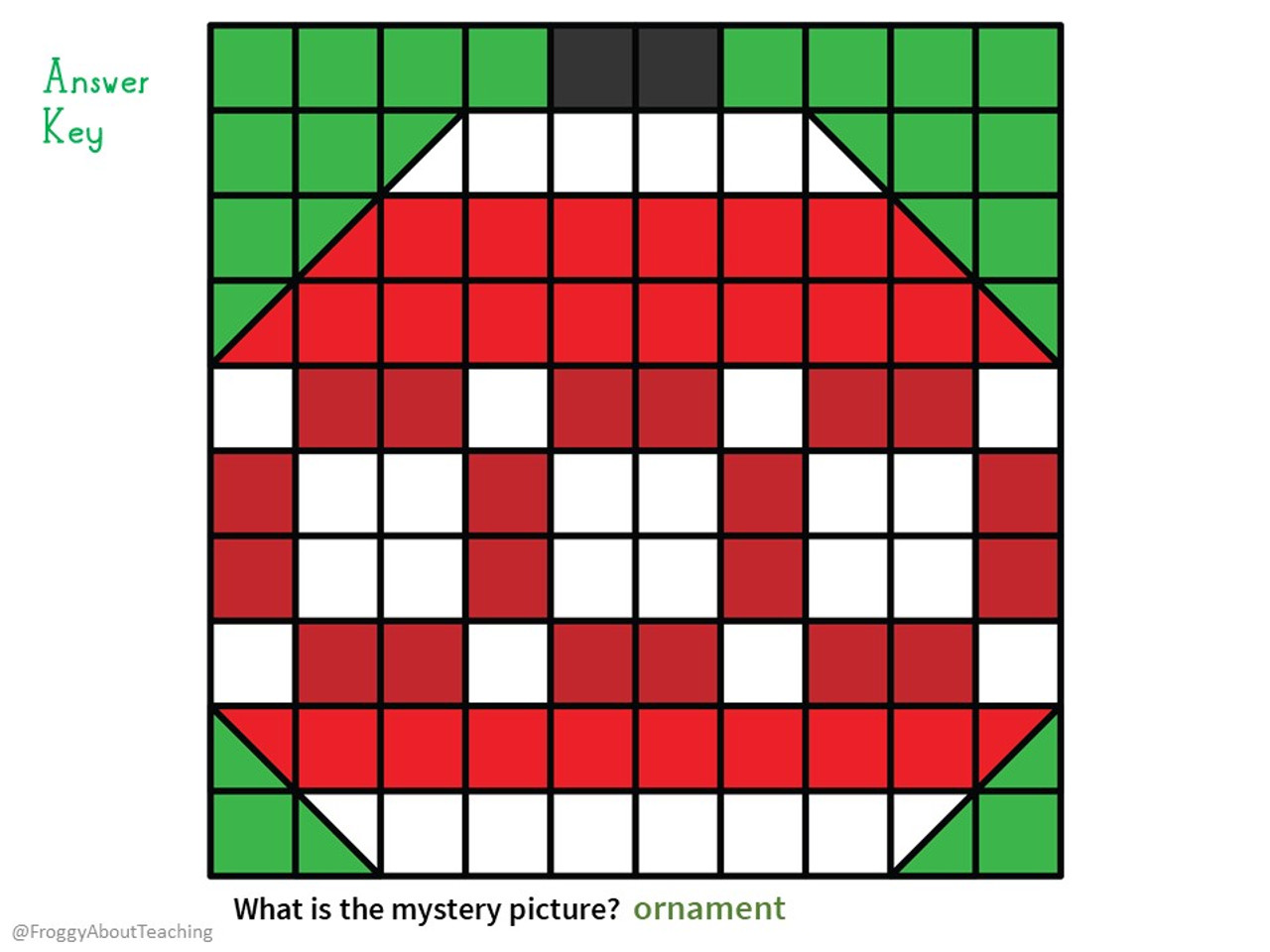 Addition/Subtraction Mystery Picture