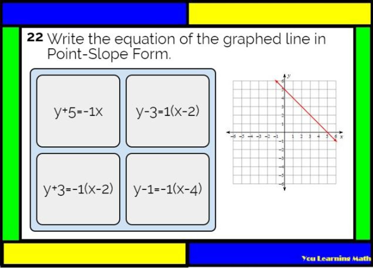 Point-Slope Form of a Line: Digital BOOM Cards (26 Problems)