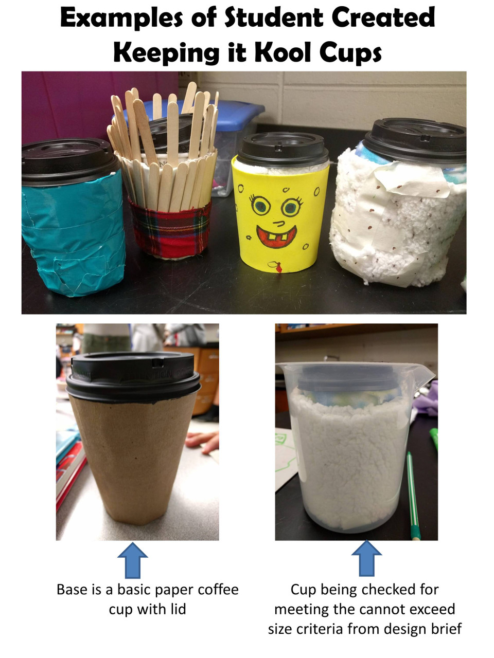 STEM Design Challenge for MS-PS-3-3 Design an Insulated Cold Thermal Cup