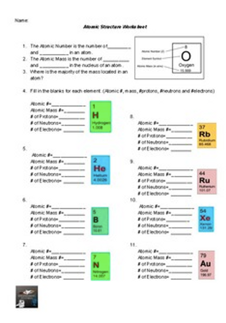 Atomic Structure Worksheet: Basic Throughout Atoms Worksheet Middle School