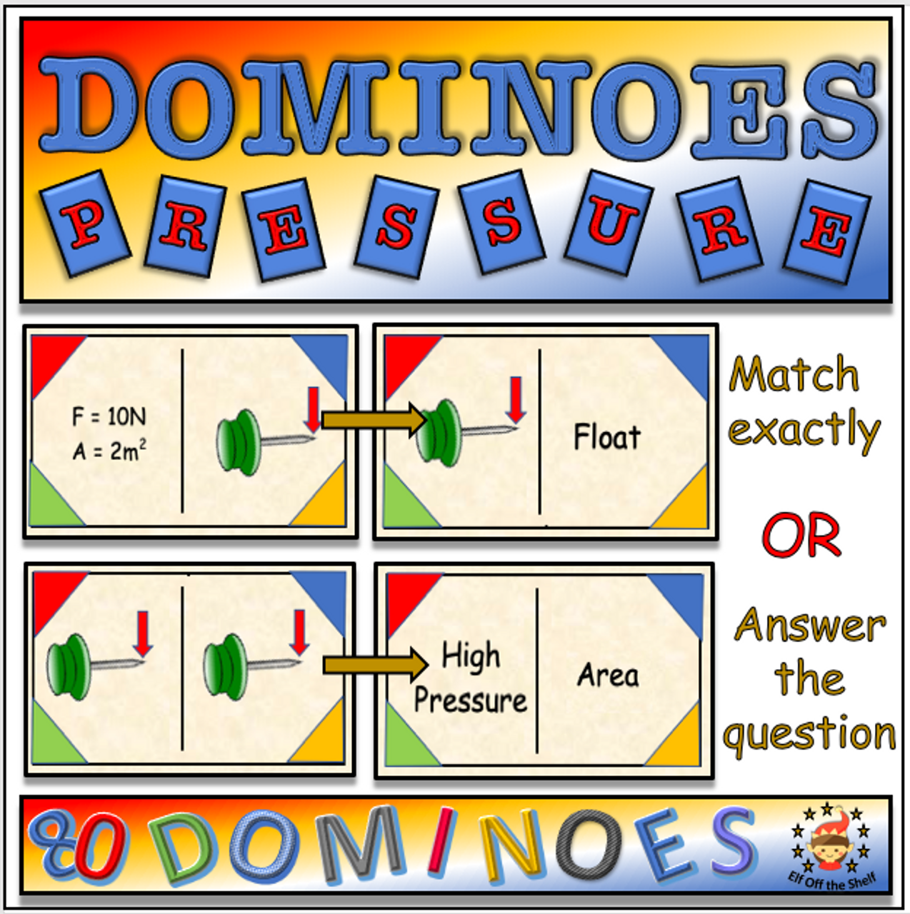 Forces - Pressure Dominoes for Middle School Science