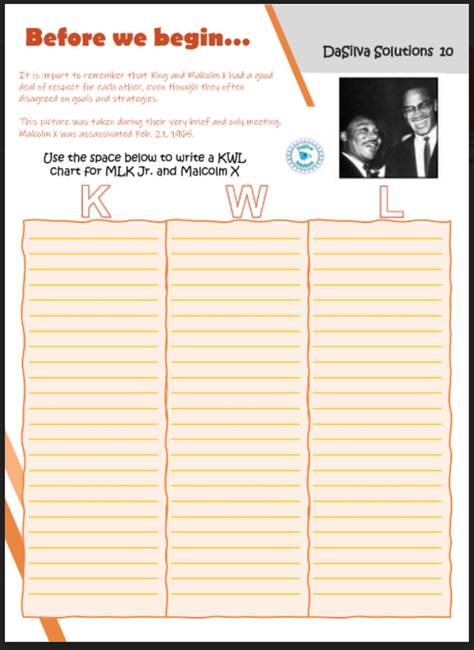 Malcolm X And Mlk Compare And Contrast Worksheets