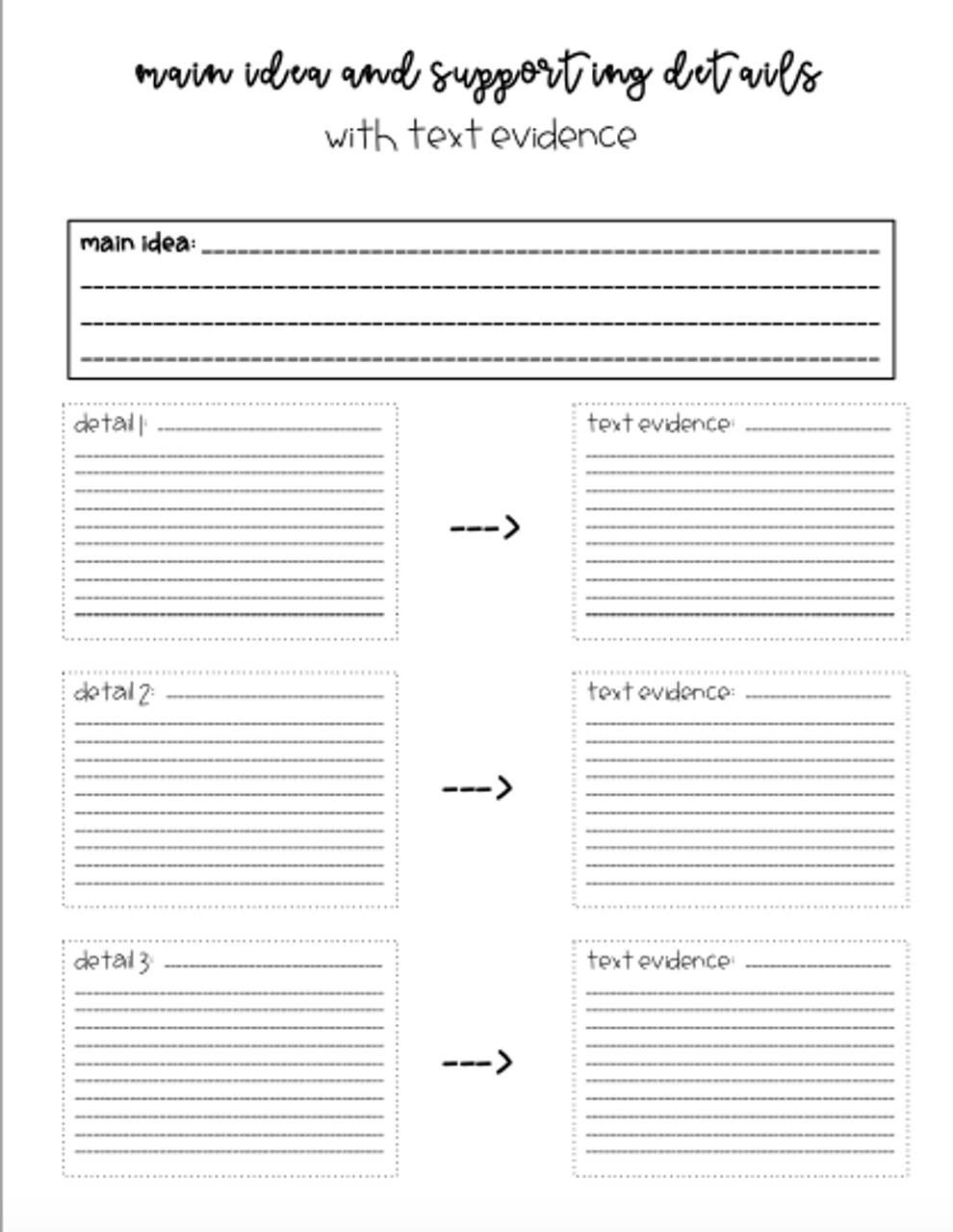 Main Idea/Supporting Details Graphic Organizer