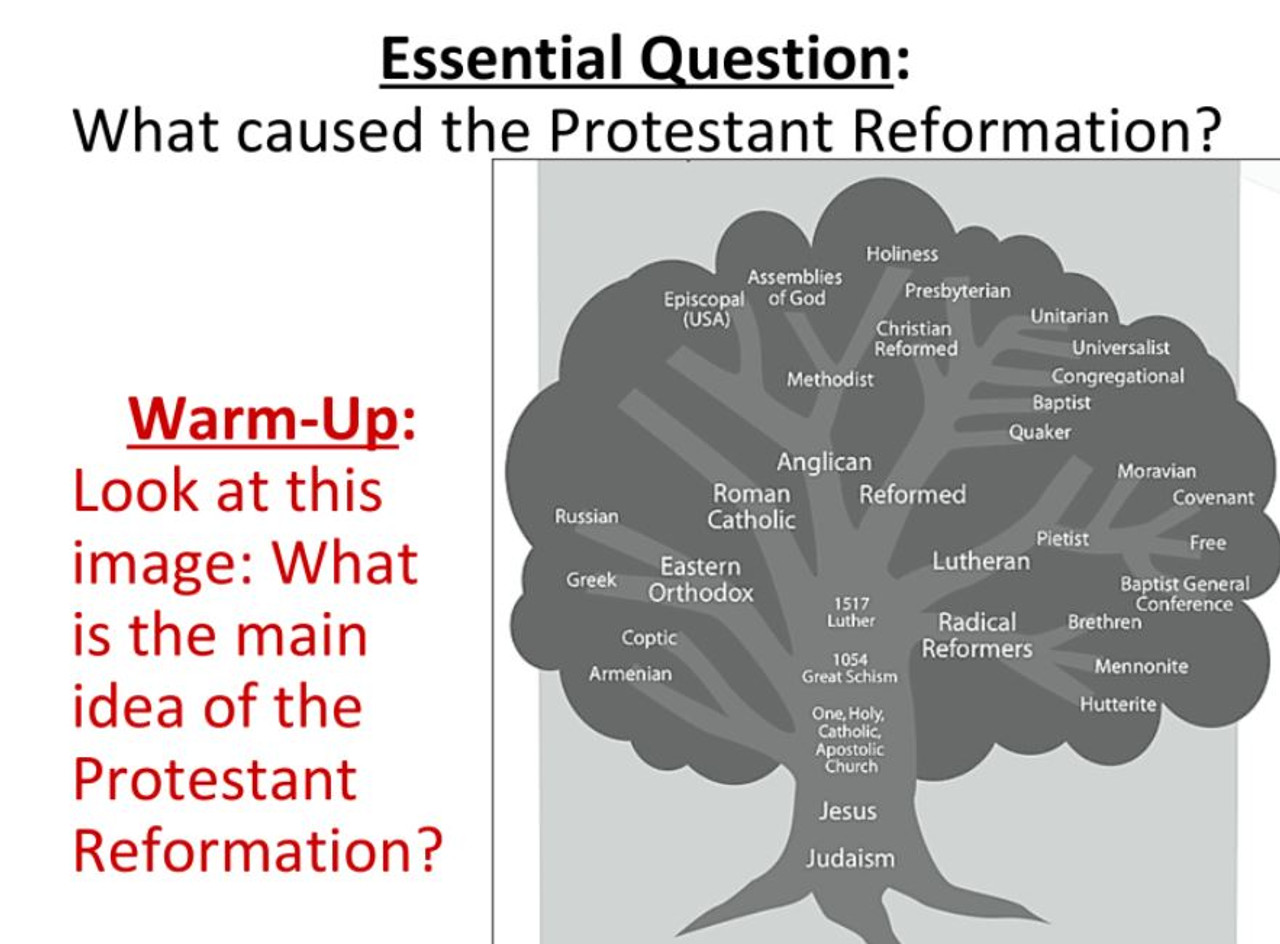 The Protestant Reformation