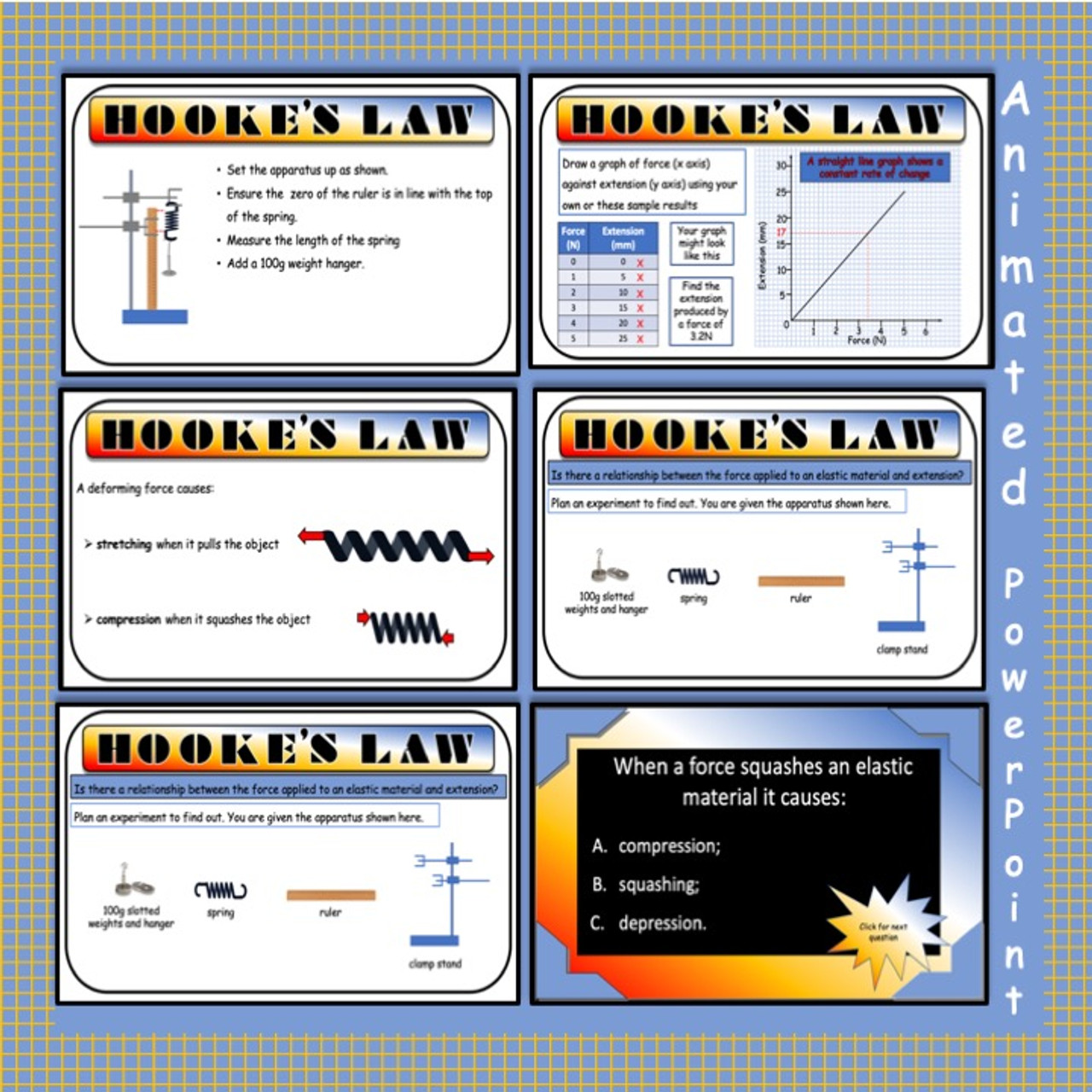 Forces - Pressure, Moments, Speed & Hooke's Law Module for Middle School Science