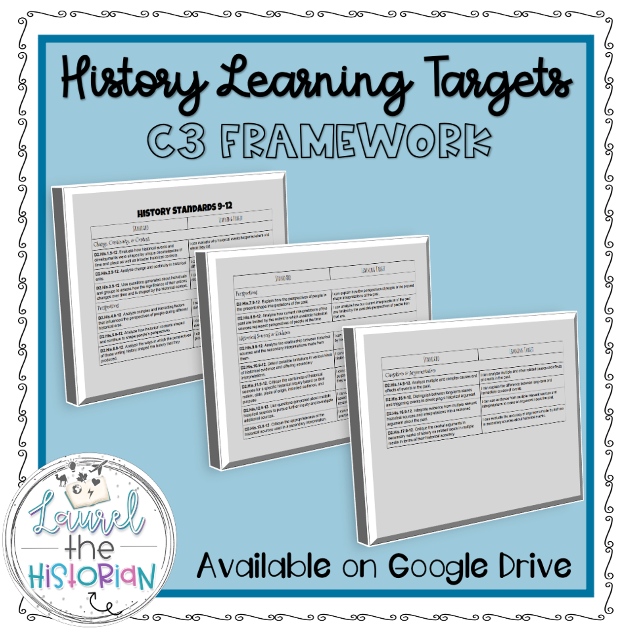 Learning Targets/Objectives/SOL History C3 Framework G. 9-12 