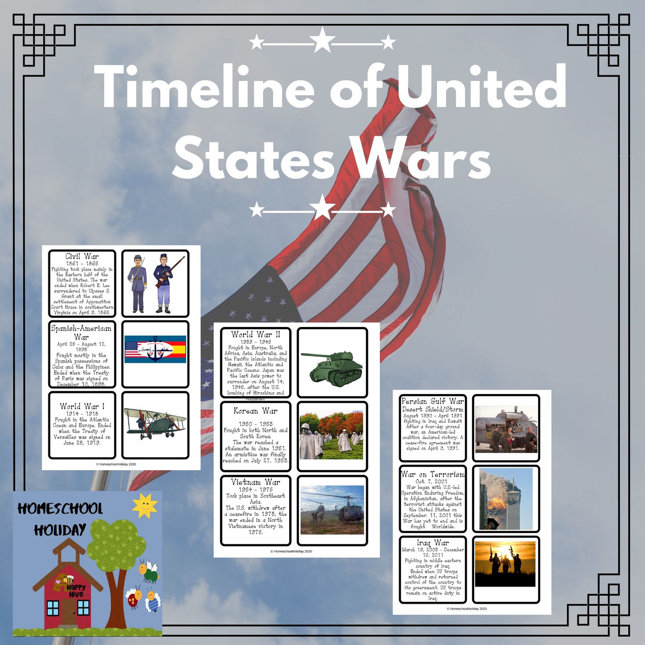 civil war timeline clipart