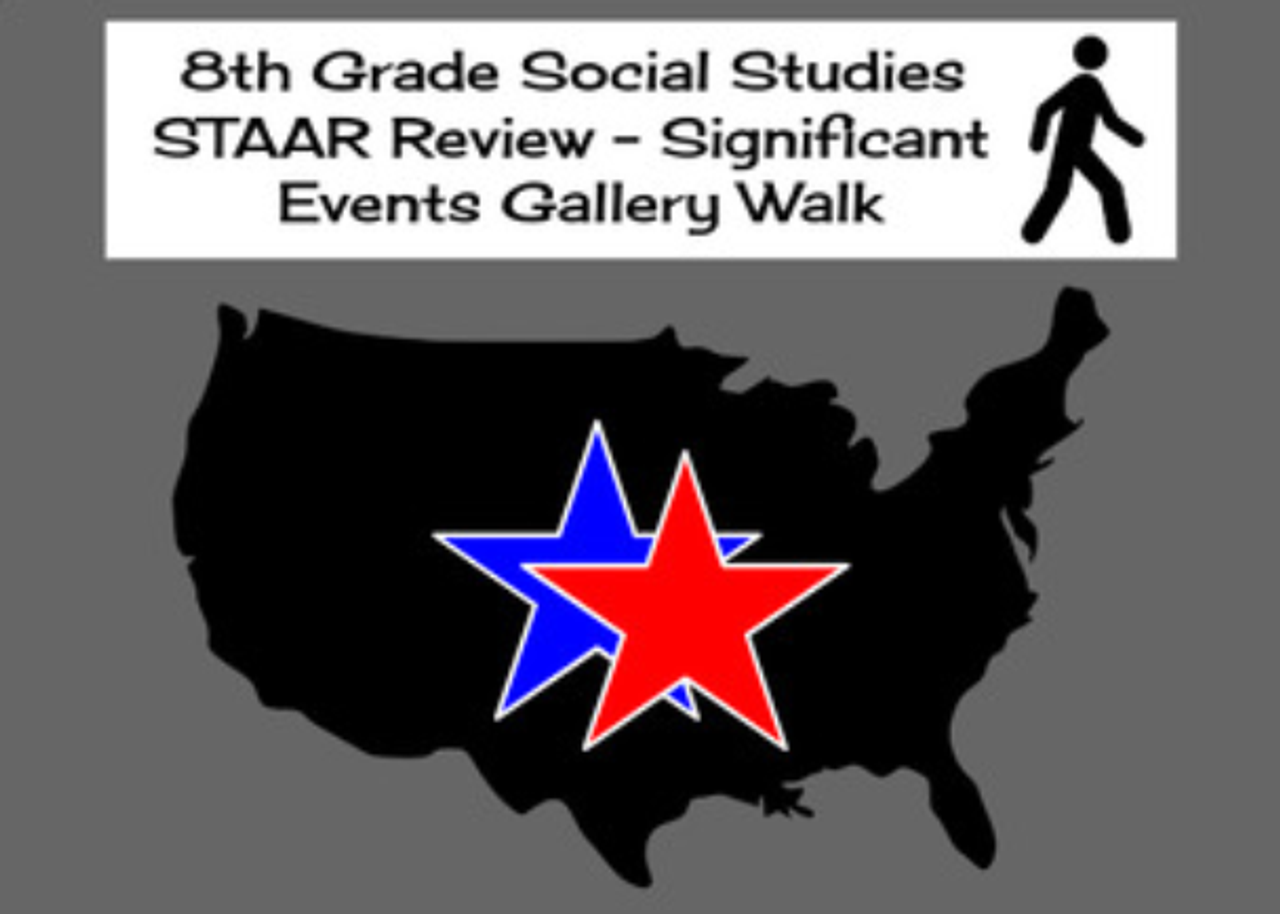 8th Grade Social Studies STAAR Review - Significant Events Gallery Walk