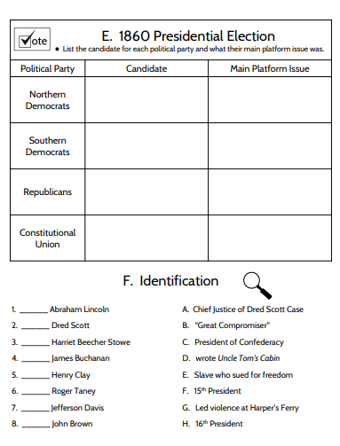Causes of the Civil War: Issues that Divided the Nation - Amped Up Learning