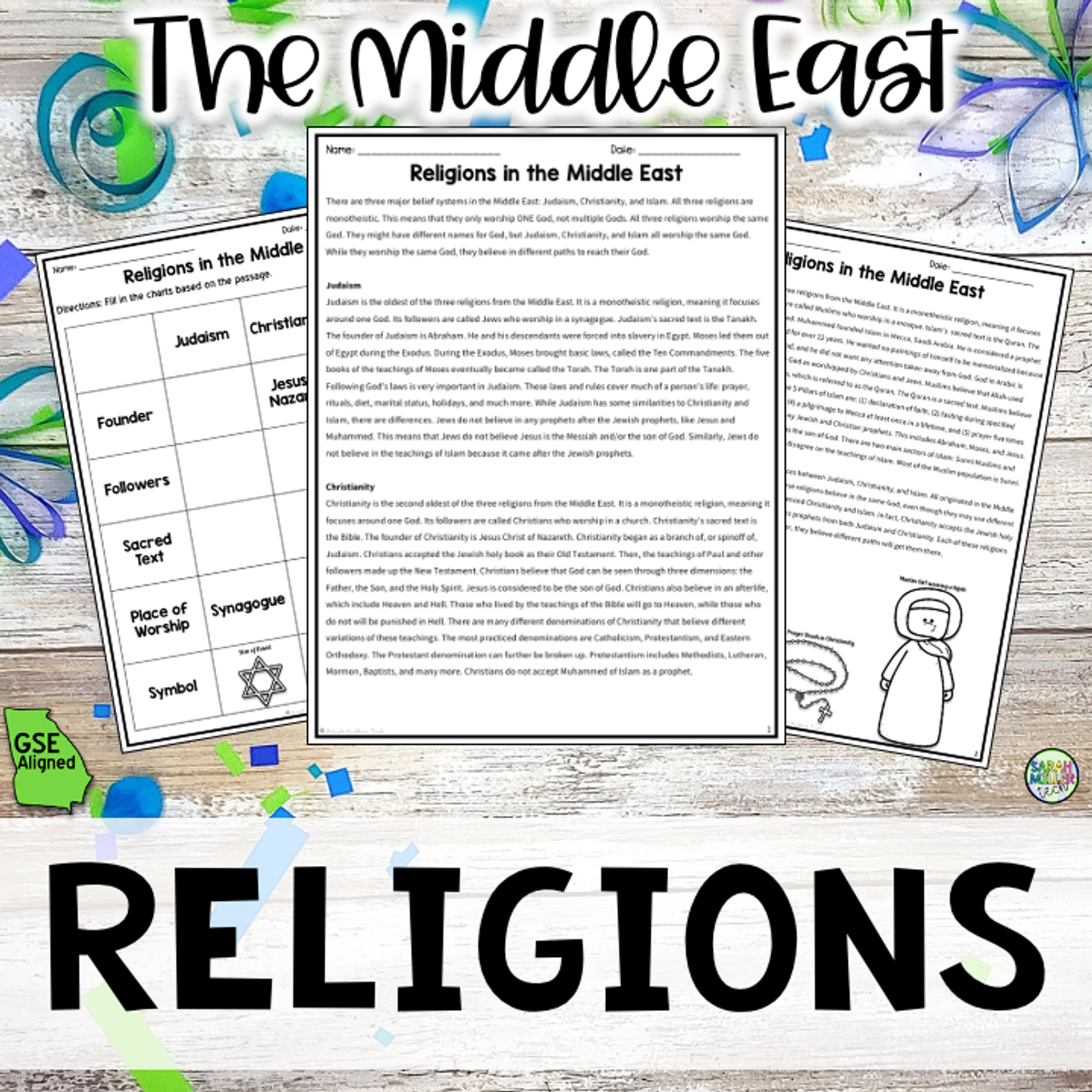 Religions in the Middle East Reading Packet (SS7G8c) 