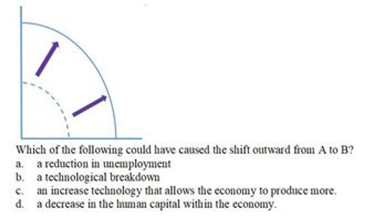 Scarcity, Factors of Production, PPF, Basic Economic Concepts Test