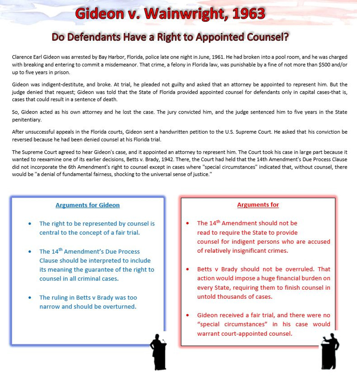 Ap Government Debates Landmark Supreme Court Decisions Part Ii Amped Up Learning