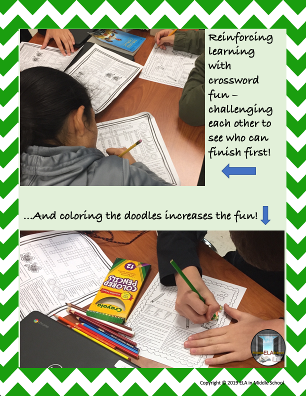 Grammar Crosswords (and Doodles!) 1 Parts of Speech