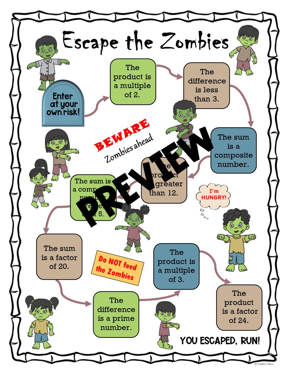 Factors, Multiples, Prime and Composite Numbers - A Zombie ...