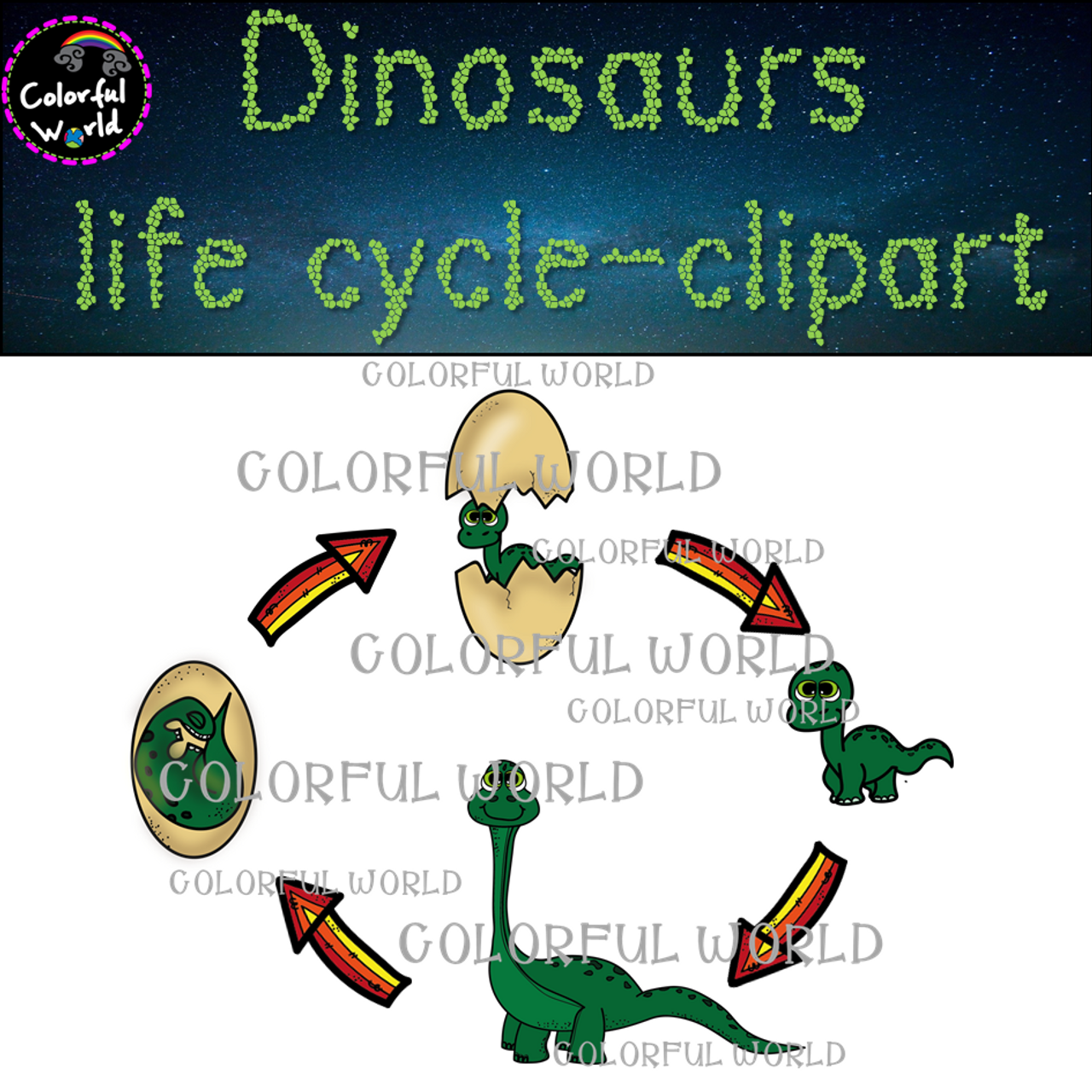Dinosaur Life Cycle Printable