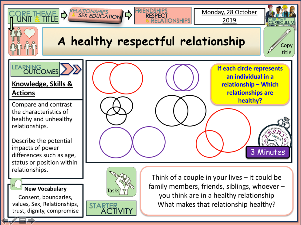 Choose Respect Healthy Relationship Mini Unit