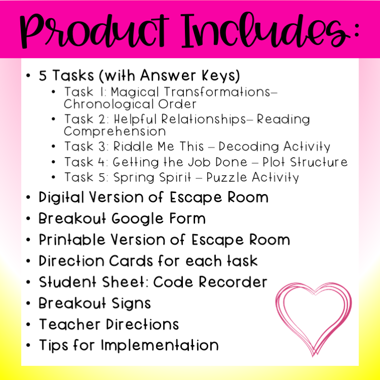 Spring DIGITAL Escape Room ELA: Reading Comprehension - Amped Up Learning