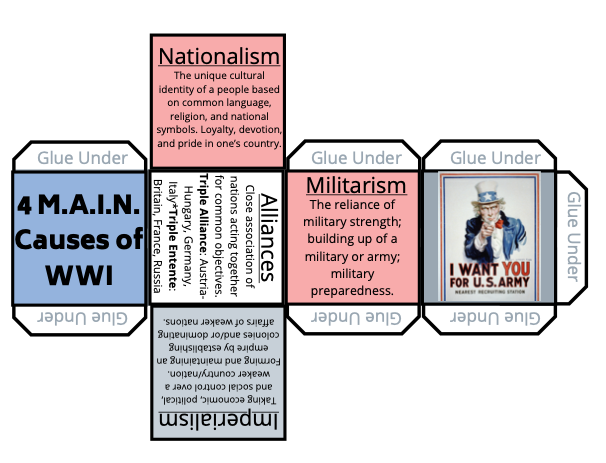 militarism ww1 clipart