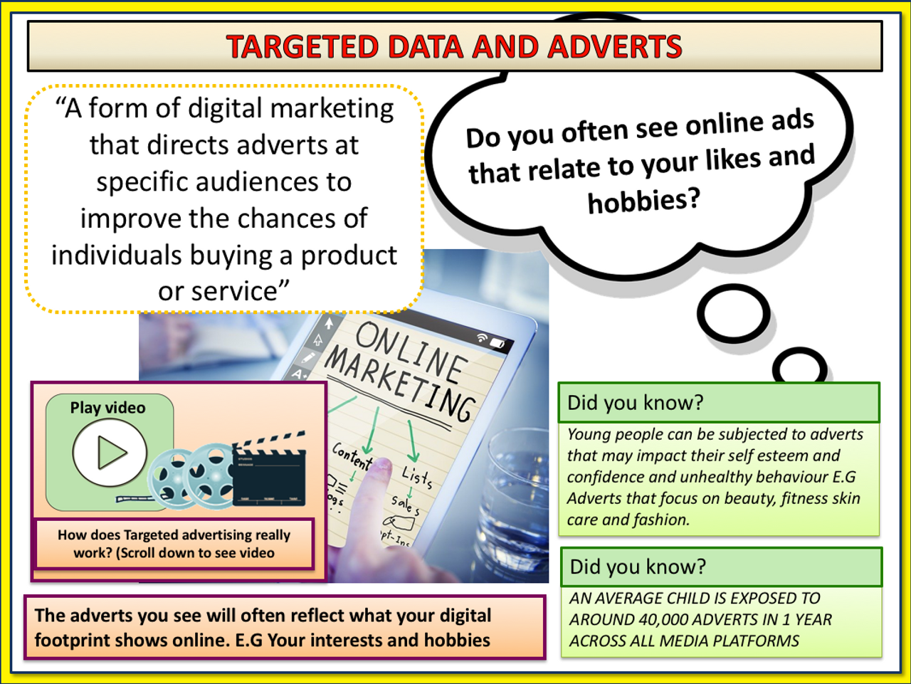 Targeted Advertising and Your Data 