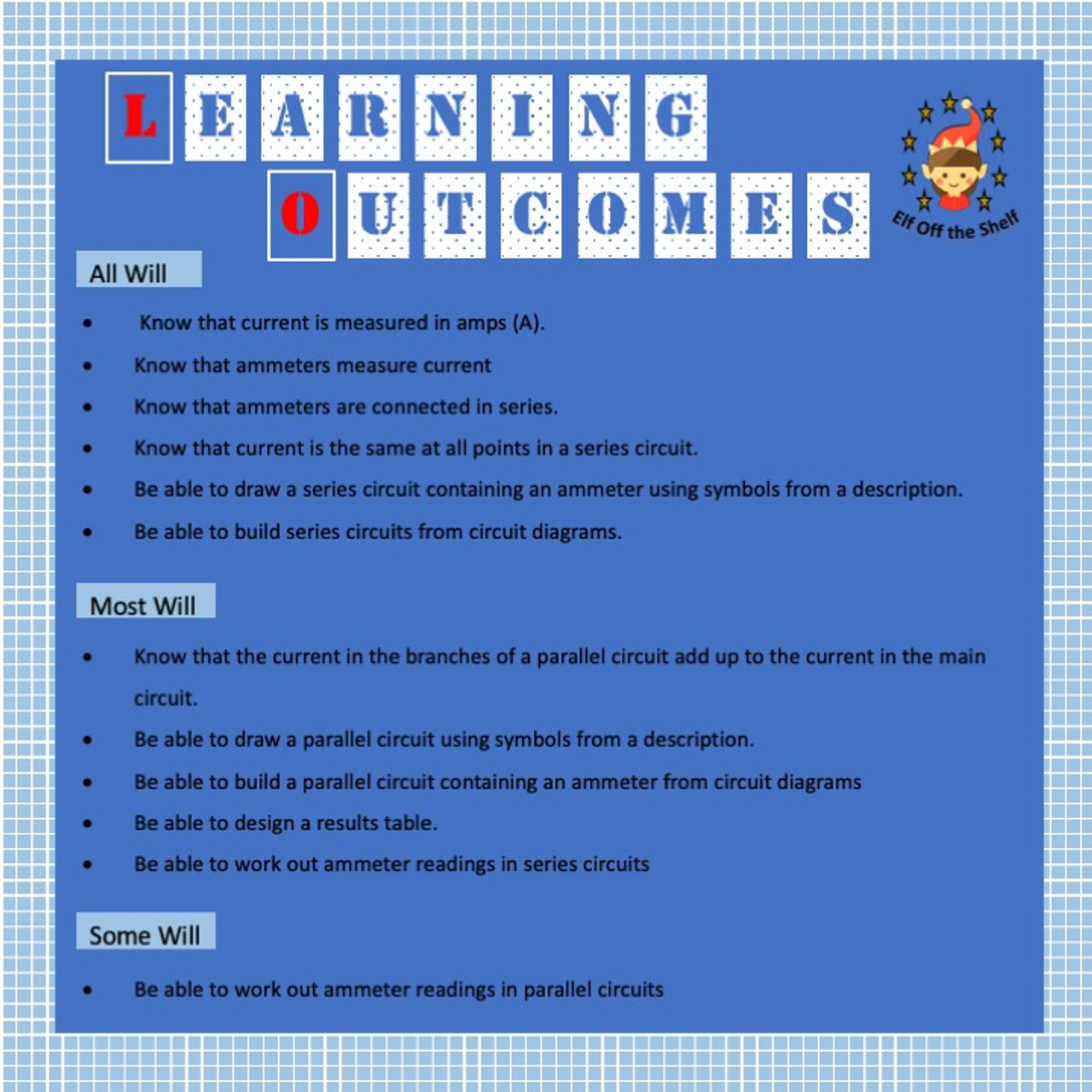 Current In Series And Parallel Circuits Distance Learning For Middle School Science Amped Up Learning