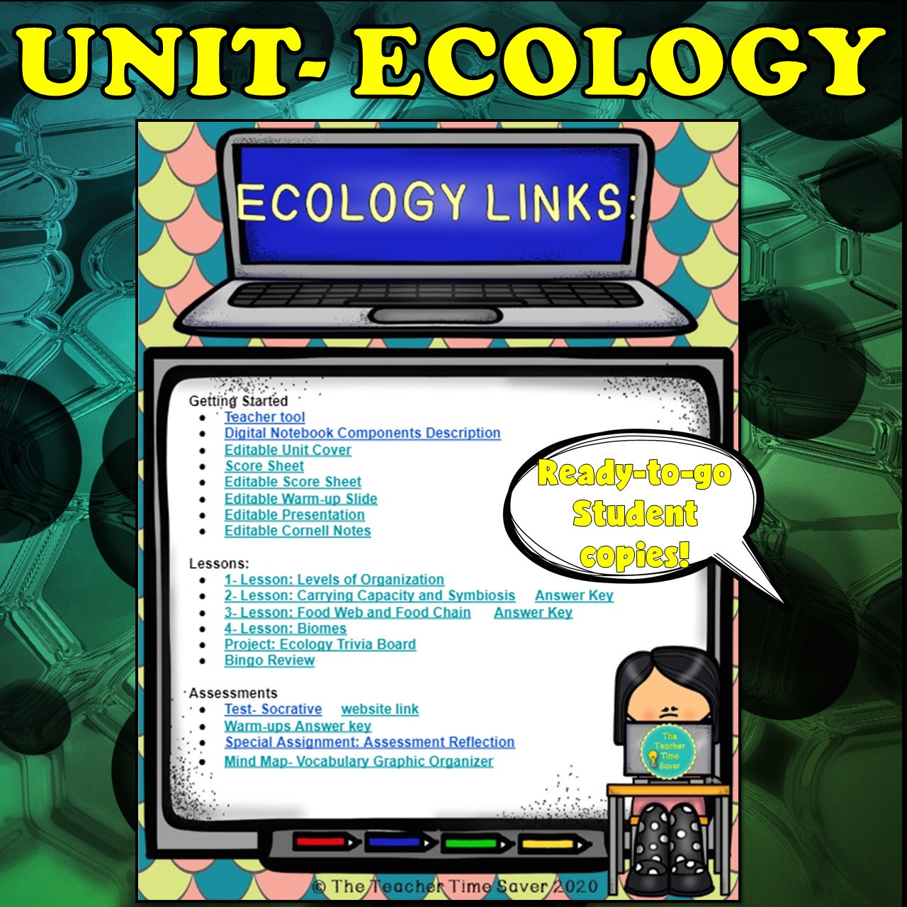 Ecology Symbiosis Carrying Capacity Biology Notebook - Amped ...