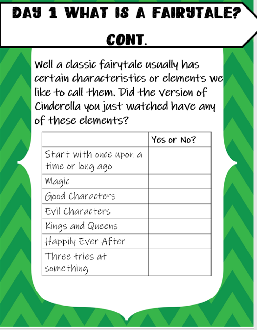 Distance Learning 3rd Grade Starter Pack