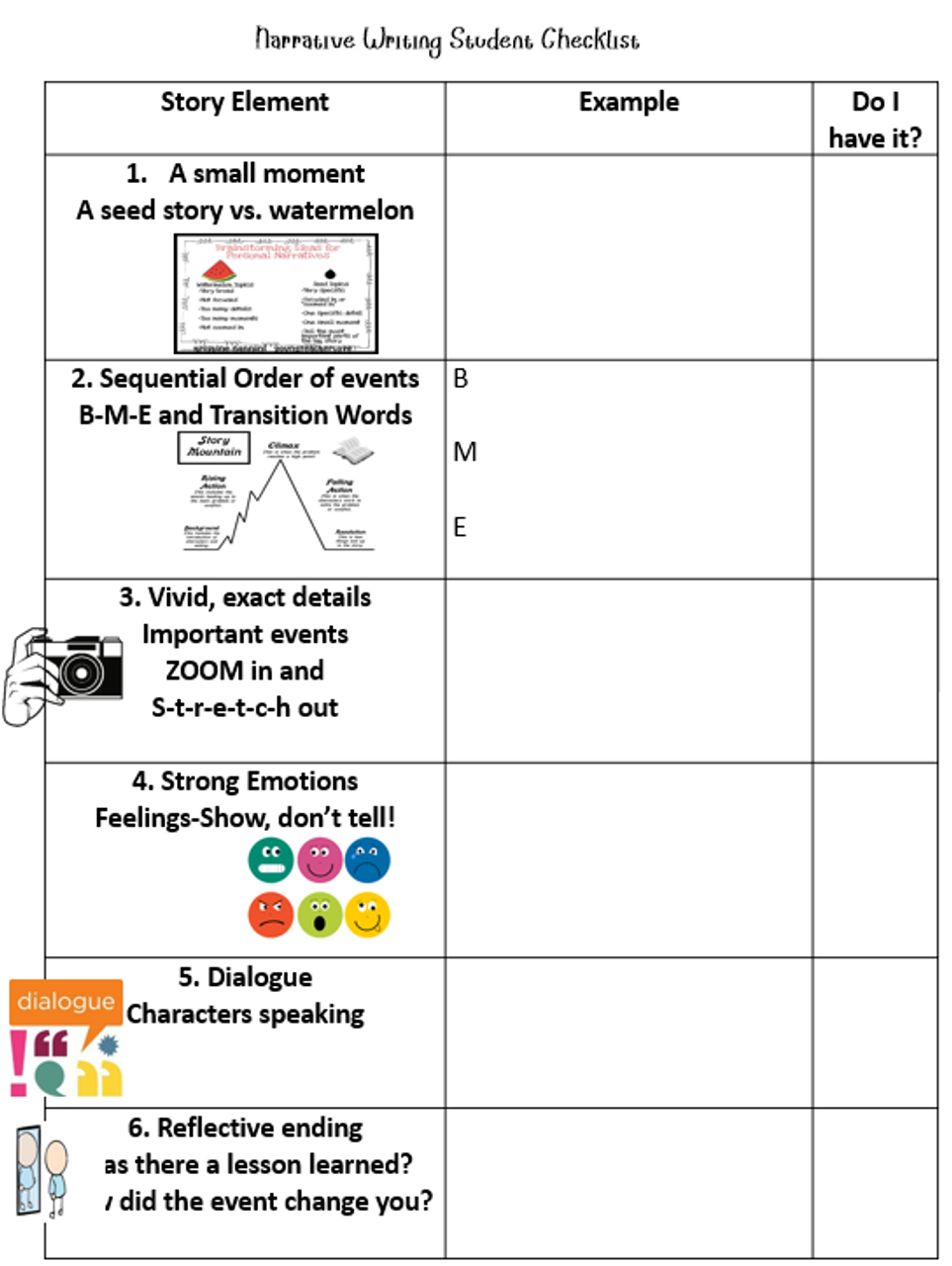 Distance Learning 3rd Grade Starter Pack
