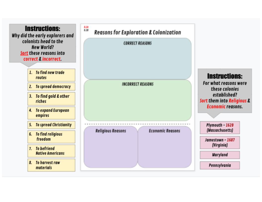 8th Grade Social Studies Staar Review History Headlines