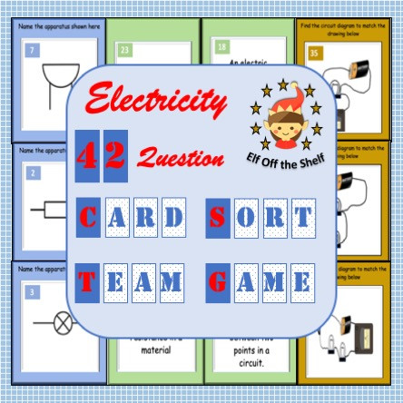 Current Electricity Games Compendium Bundle Amped Up Learning