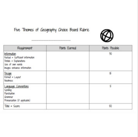 Five Themes of Geography Choice Board - Amped Up Learning