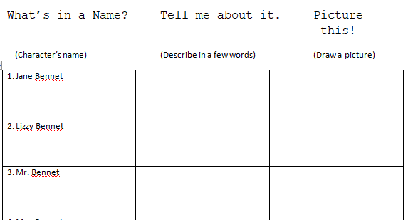 Pride and Prejudice Character Chart Amped