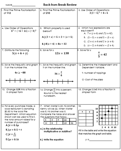 Post Break Spiral Review- 6th Grade Math Practice - Amped Up Learning