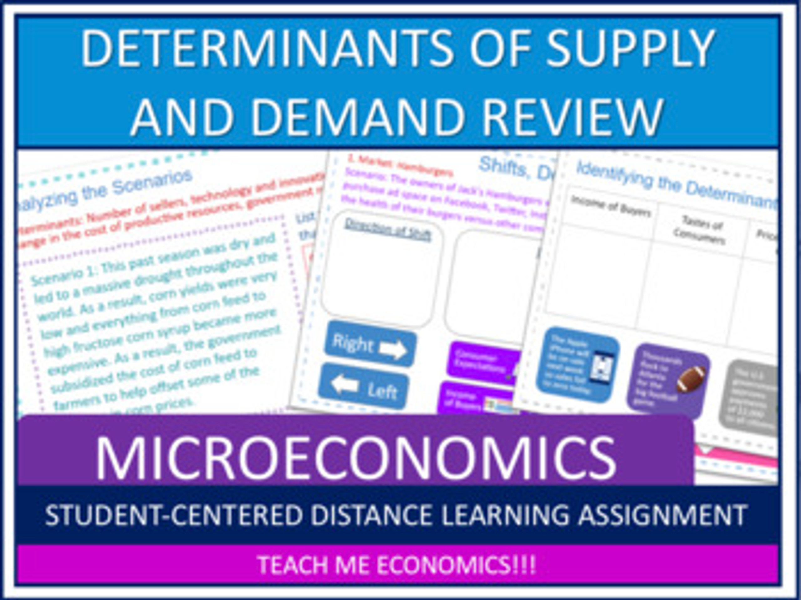 Determinants of Supply and Demand Review, Bundle Economics Microeconomics