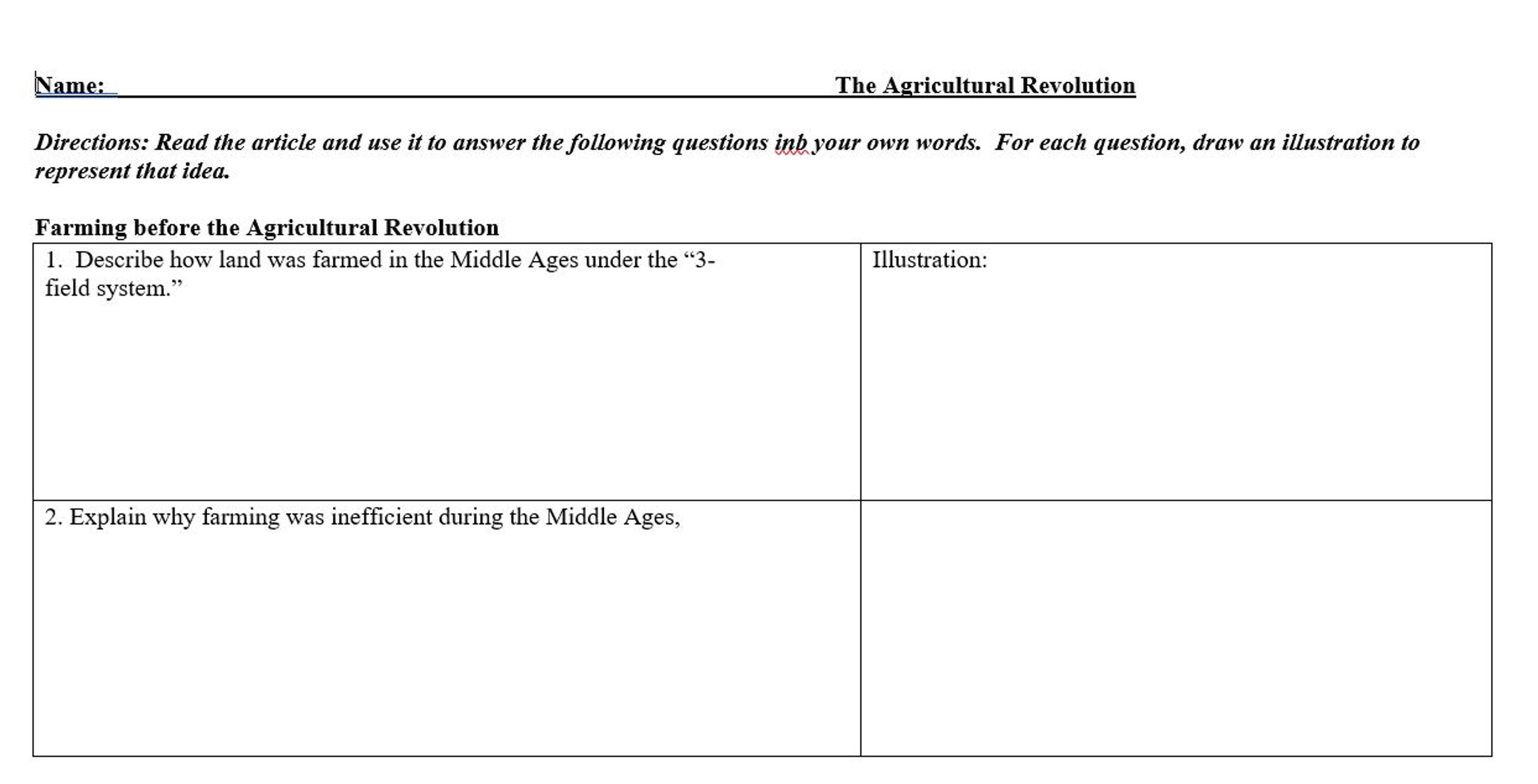 Agricultural Revolution Article and Illustrated Chart